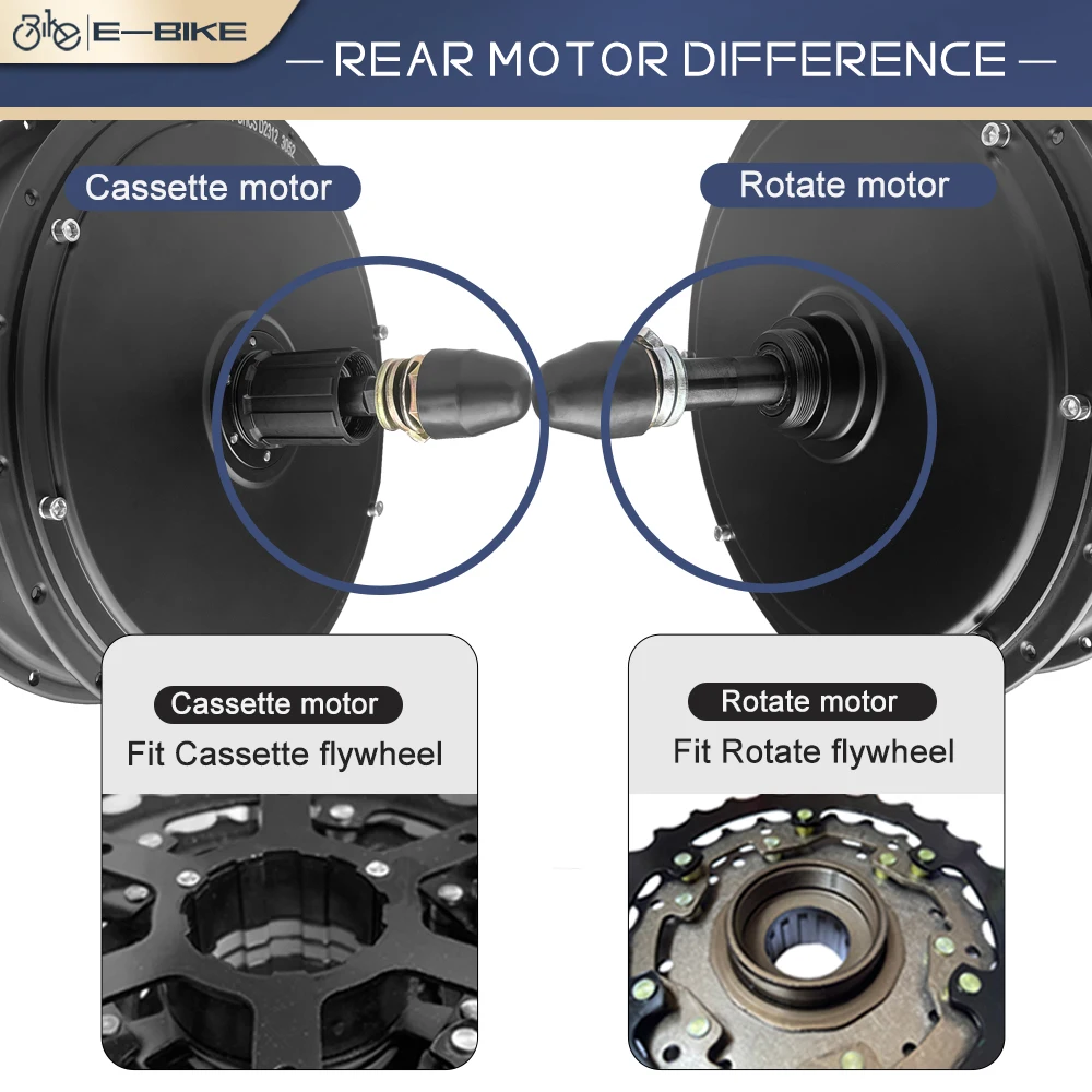 Ebike Hub Motor 48V2000W Fat Tire Brushless Gearless Hub Motor Dropout 190mm  for Electric Bicycle Conversion kit