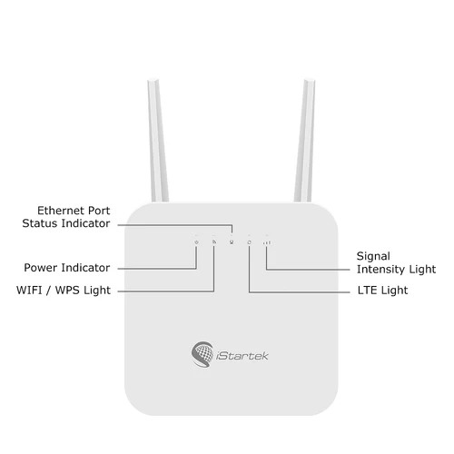Imagen 2 del producto XUNYOU-LINK enrutador WiFi 4G LTE 300Mbps módem WiFi inalámbrico de alta velocidad compatible con 10 dispositivos enrutador WiFi 4G SIM punto de acceso para el hogar