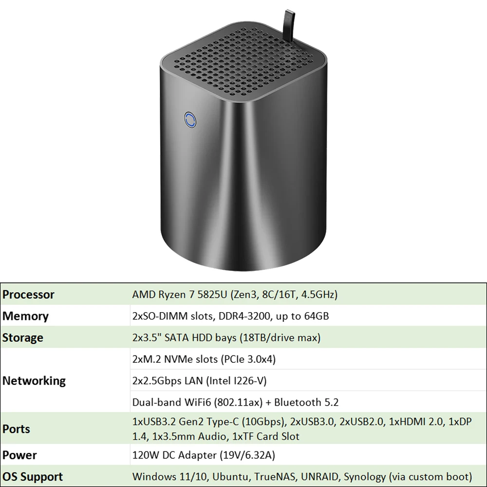 NASミニPC N100、Ryzen 7 5825U搭載、2ベイDDR4 M.2 NVMe SSD、2.5Gイーサネット、WiFi6、2x 2.5/3.5インチHDD、RAID対応、Windows 11対応