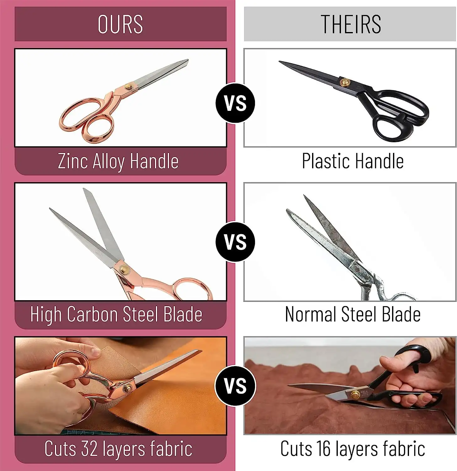 مقص قماش، مقص قطع وخياطة متطور من الذهب الوردي مقاس 8 بوصة، مقص قماش احترافي، مقص ثقيل.