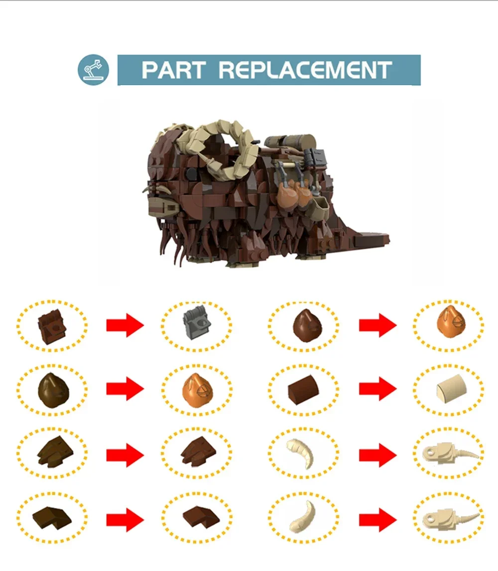 MOC 새로운 희망 동물 짐승 타투인 반타스 빌딩 블록 세트, Tusken Raider 마운트 운송 벽돌 장난감, 어린이 선물