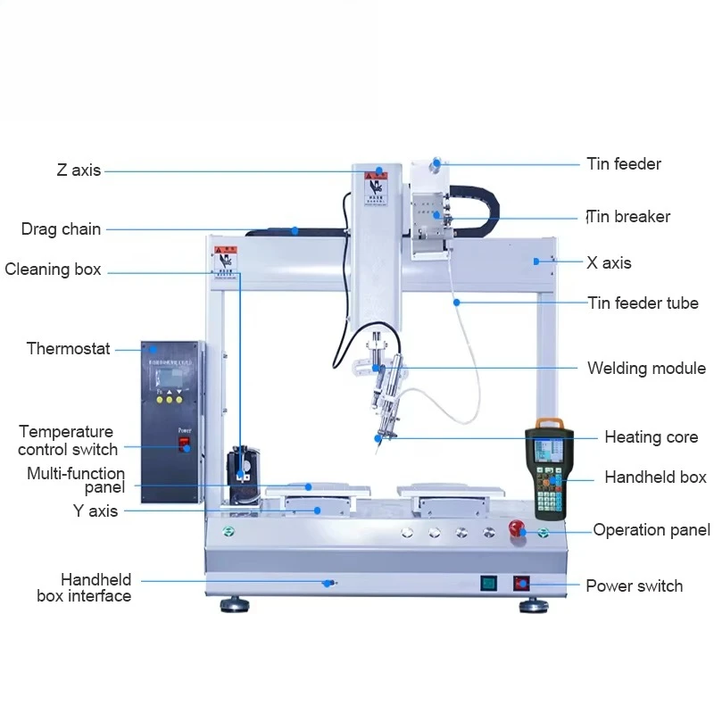 EW-6140 Full-Automa…