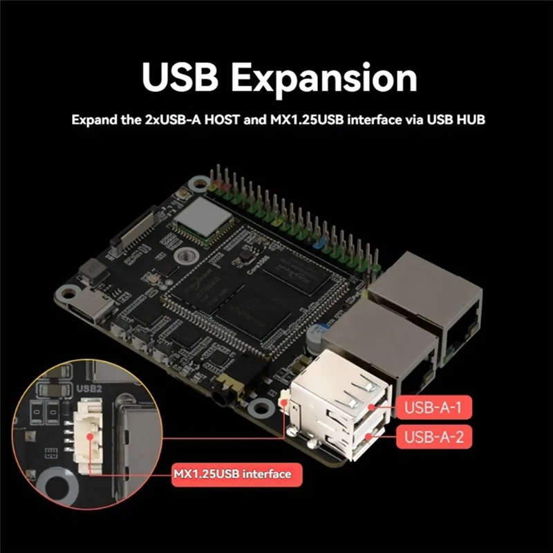 -A15I per scheda Linux Luckfox Lyra Pi A RK3506 con archiviazione EMMC-8GB, memoria DDR3L da 512 MB supporta display MIPI/DSI e WIFI (Optiona