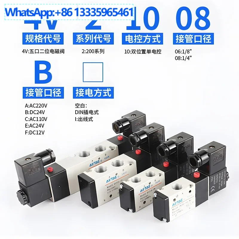 Solenoid Pneumatic …