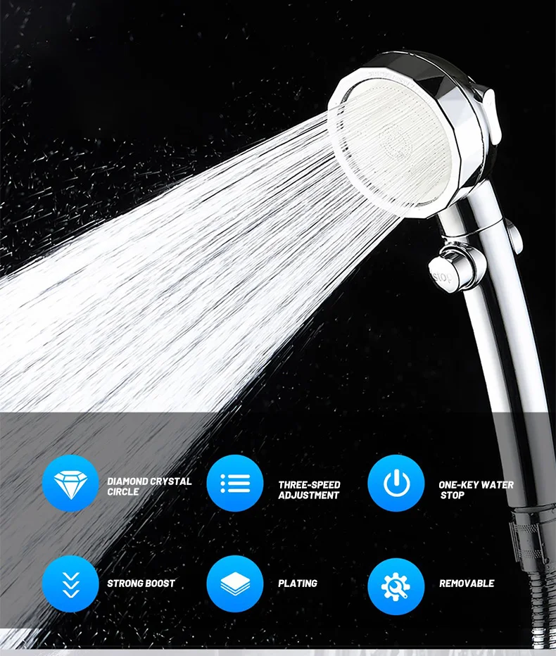 EHEH Universal Shower Head High Pressure Water Saving ABS Handheld Adjustable Water Household Sprayer Hotel Bathroom Accessories