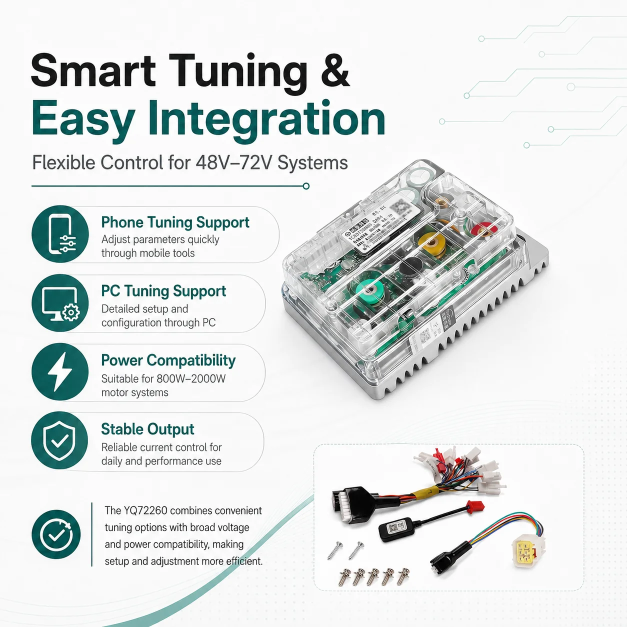 YQ72260 48V-72V 80A 2KW DC Sin - Sine Wave Controller 48V 72V 80A recension och pris