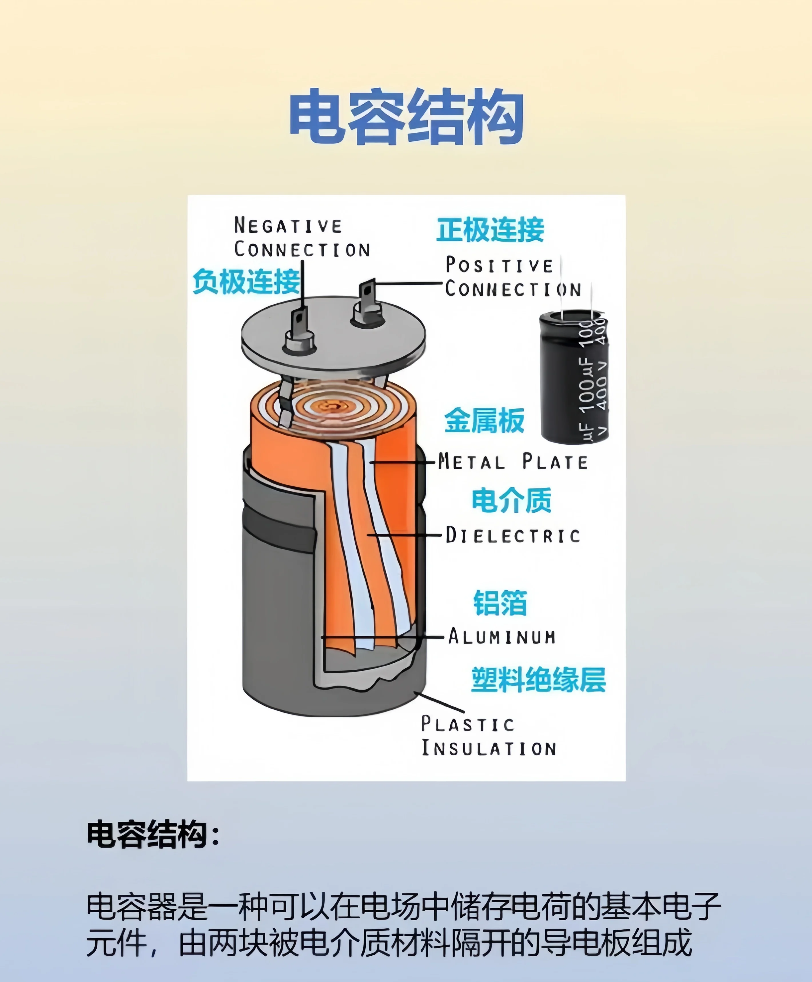Электролитический конденсатор 22 мкФ/25 В Объем: 4x7