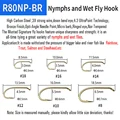 50PCS S80NP-BR