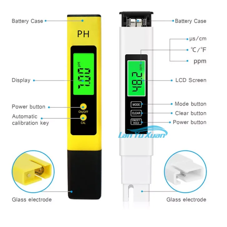 Newest TDS/EC/PH/TEMP Water Quality Tester Combo with Backlight PH TDS EC Meter