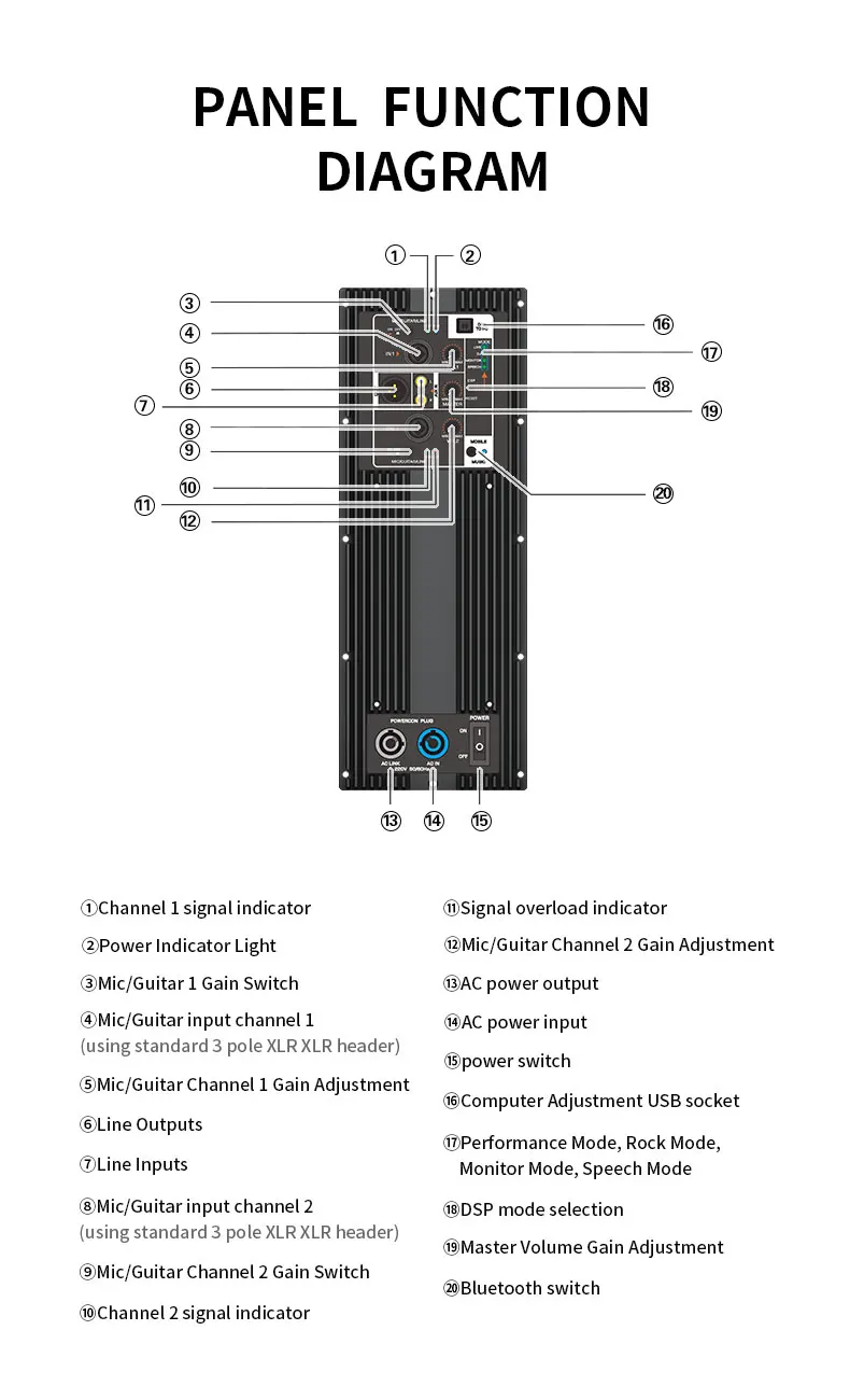 MD 800-Watt DSP 2-Channel Metal Power Amplifier Module Professional Class D Speaker Plate Board Active Subwoofer 1000W Output view 4
