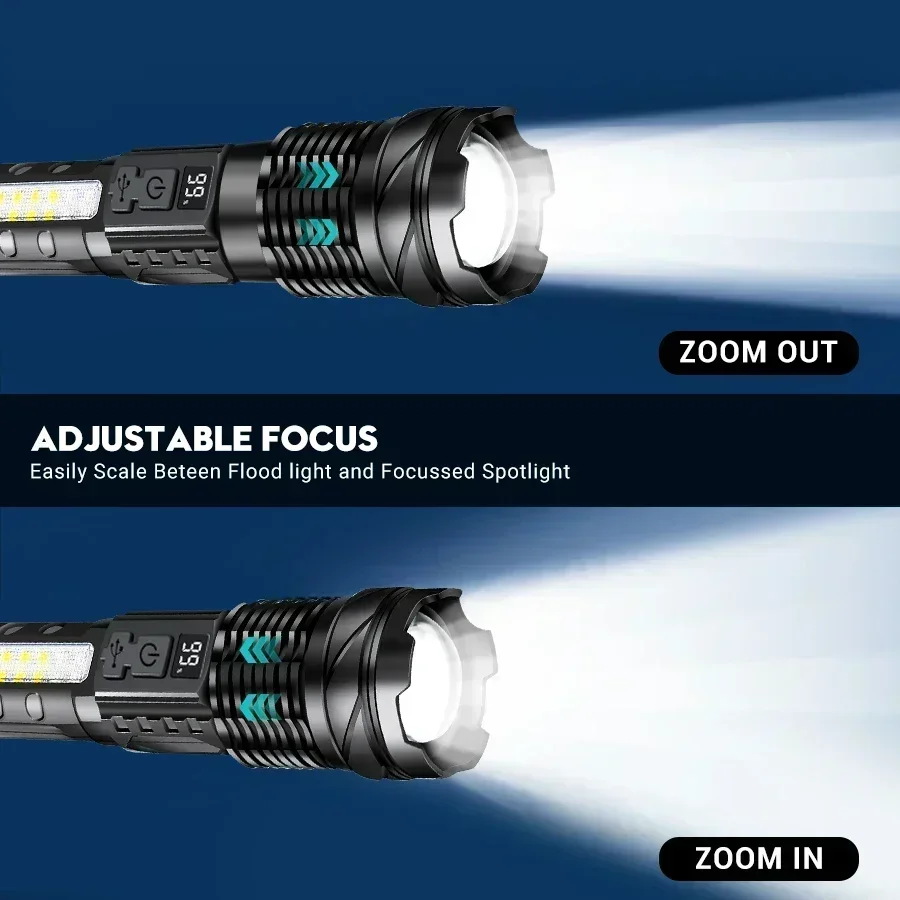KDULIT Powerful Dual LED Flashlight Tactical Zoom Emergency Spotlights USB Rechargeable Multifunctional Portable Camping Torch