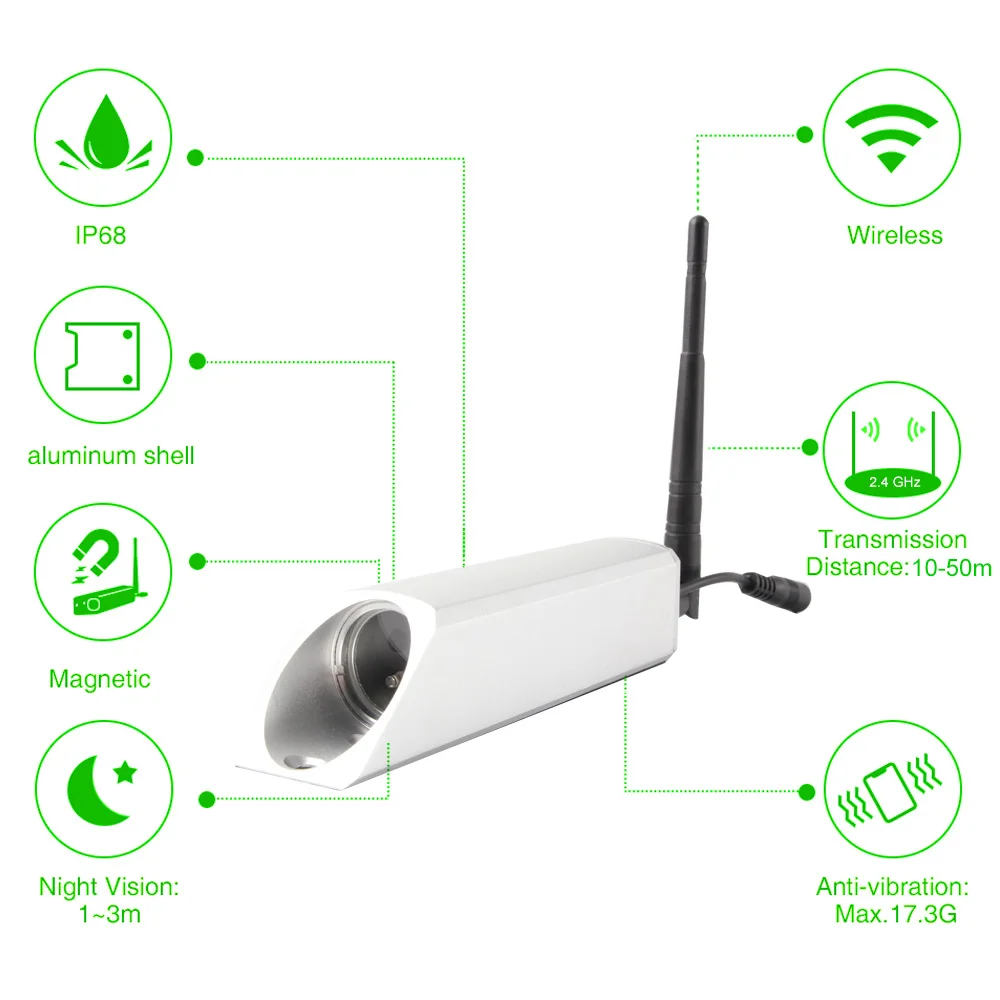 2.4ghz Waterproof HD Forklift Camera7" Digital Wireless Kit IP68 7 Inch Monitor Wireless Security Camera System with7 Monitor AA