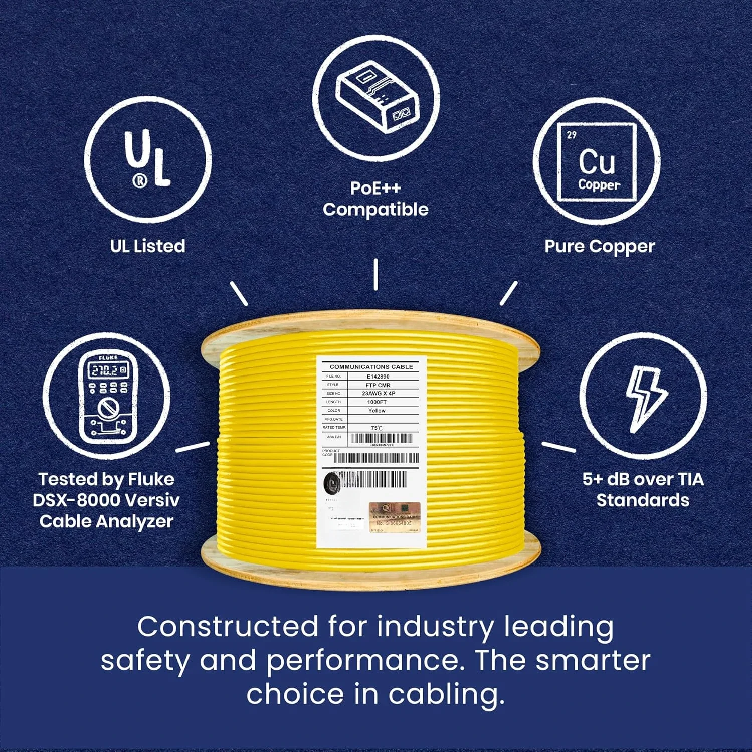 Shielded Riser (CMR), 1000ft, F/UTP 23AWG, Solid Bare Copper, 550MHz Bulk Ethernet Cable Reel, Yellow