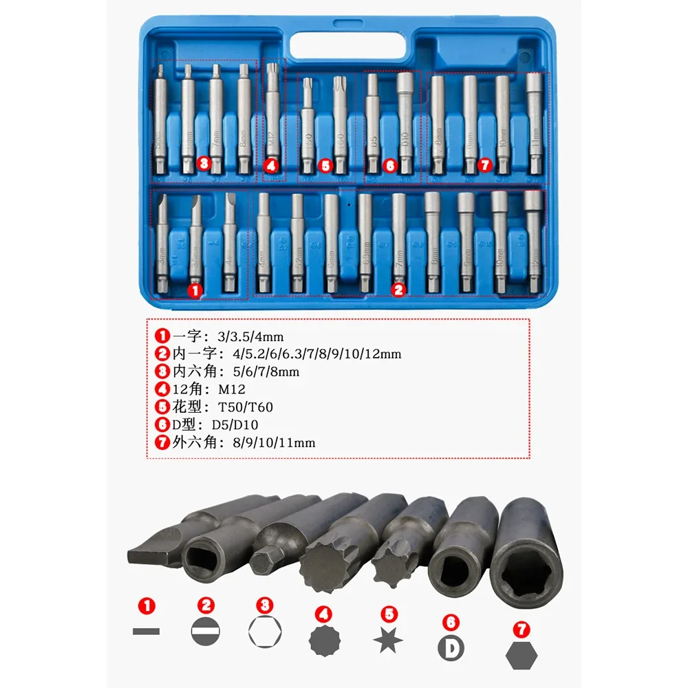 Steering Hub Suspension Shock Absorber Strut Nut Removal Tool Go-thru Socket Kit Ratchet Sockets Set Car Repair