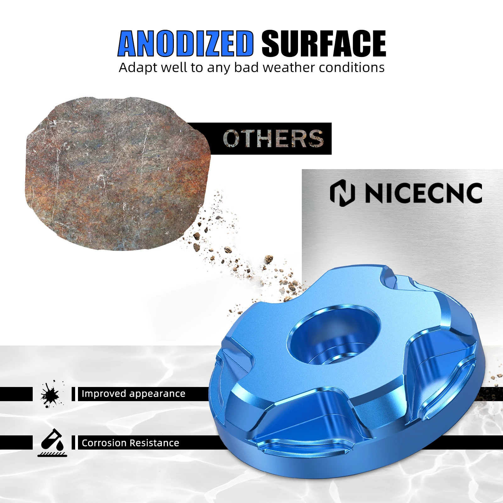 NICECNC Aluminium-Auspuffhalterungsbolzen für BMW R1250GS Adventure R 1250 GS R 1250 GS ADV 2024 2023 2022 2021 2020 2019 – Detail 15