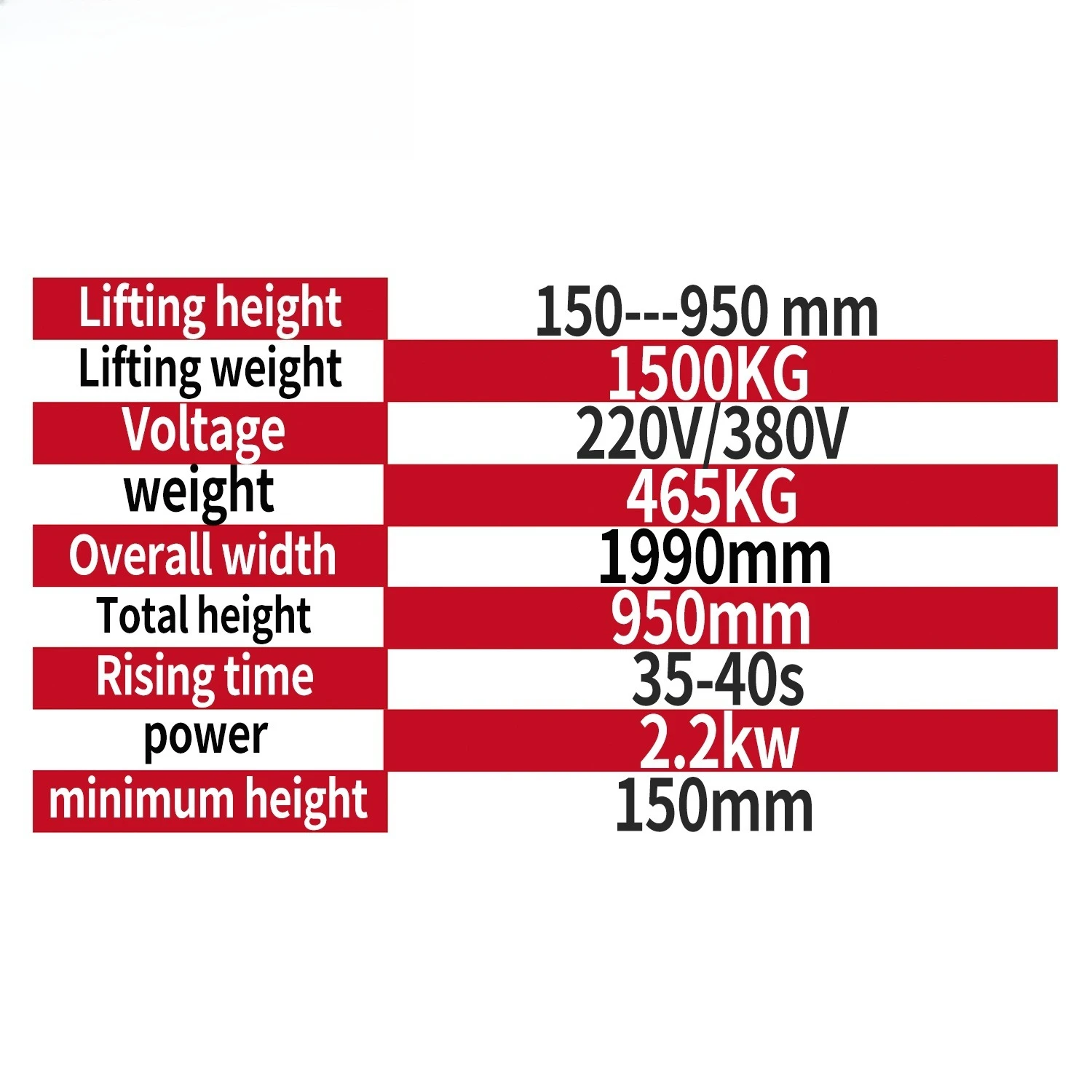 منصة رفع هيدروليكية كهربائية صغيرة على شكل حرف E مقصية تحميل الرفع 0.95 متر 1.5 طن مصنع الرافعة