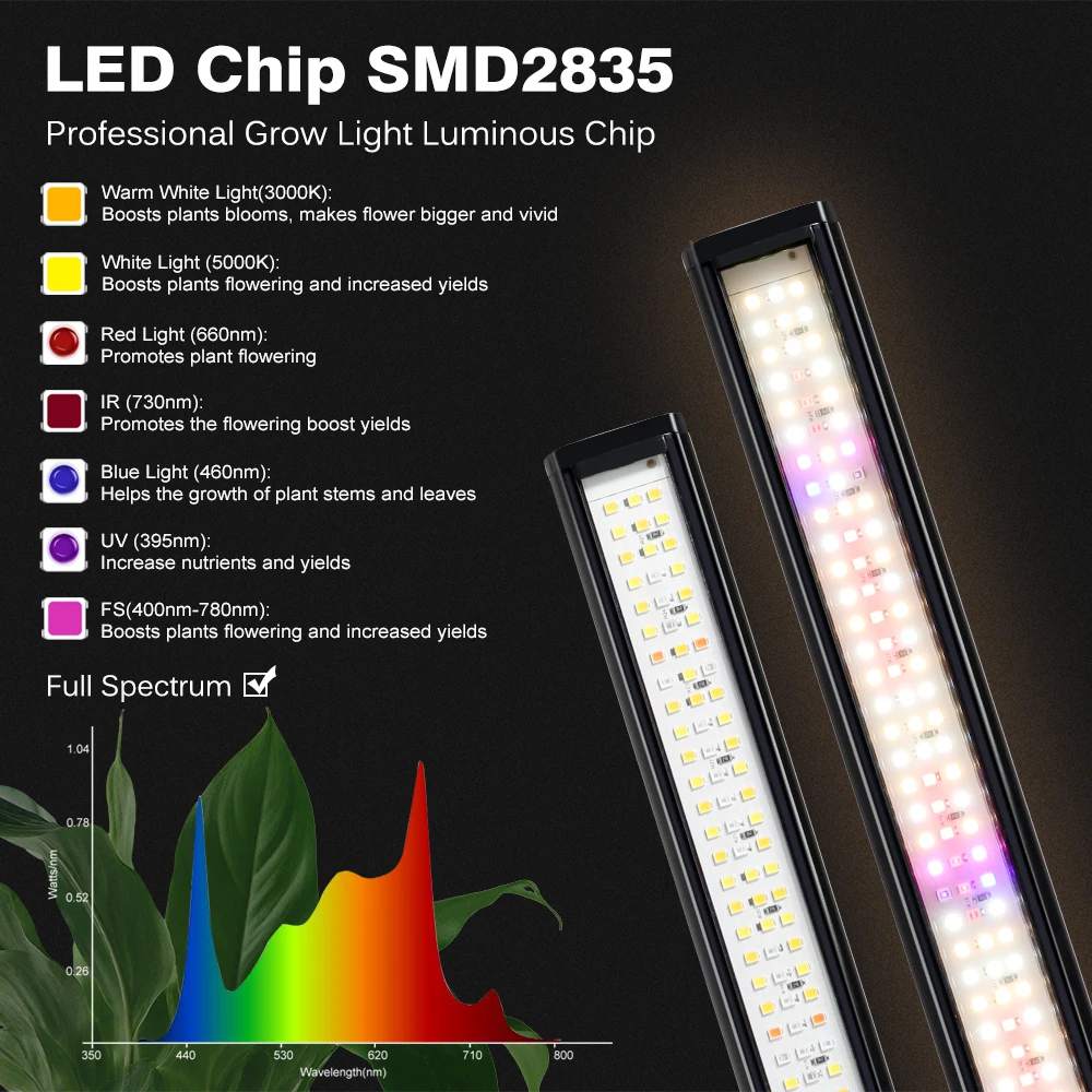 30W Desktop Clip Full Spectrum SMD 2835 Timing Function Dimmable 360° Flexible 50cm Lamp panel Large Area Light LED Grow Lamp