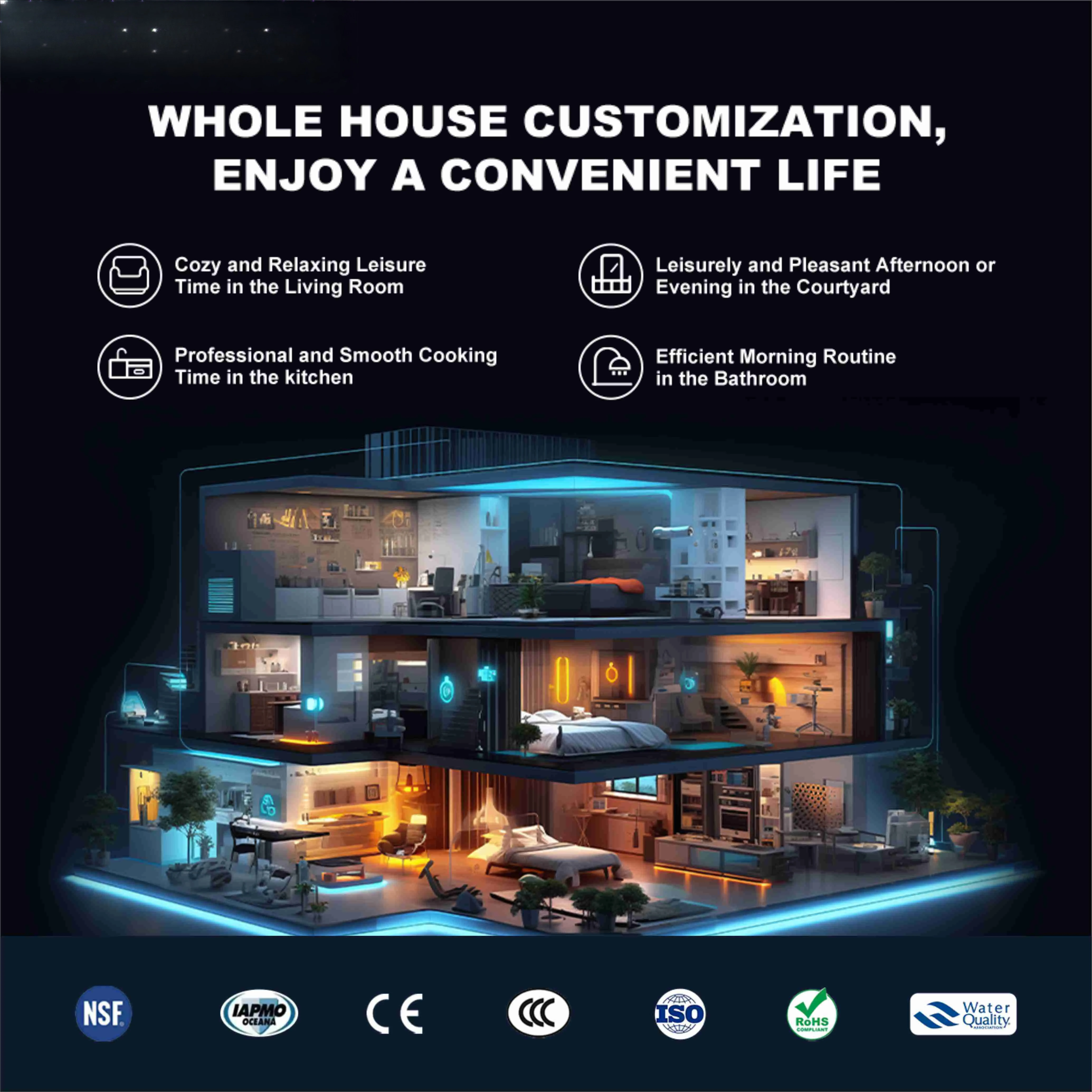 Quadratisches Hochdruck-Regenbad-Duschsystem, hochwertiges digitales, an der Wand montiertes, verdecktes, schwarzes Decken-Soft-Jet-Sprühmuster