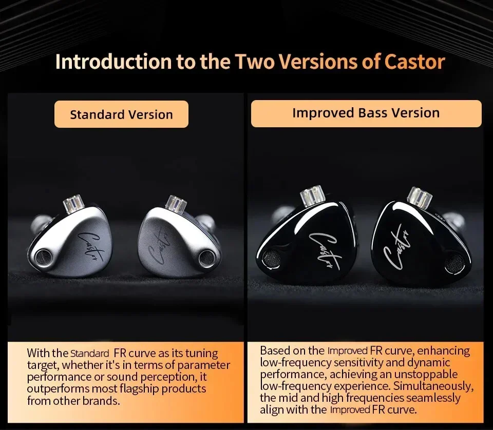 KZ Castor Wired Earbuds Improved Bass HiFi Earphone 2 Dynamic High-end Tunable Balanced Armature In-ear Headphone Music Headset