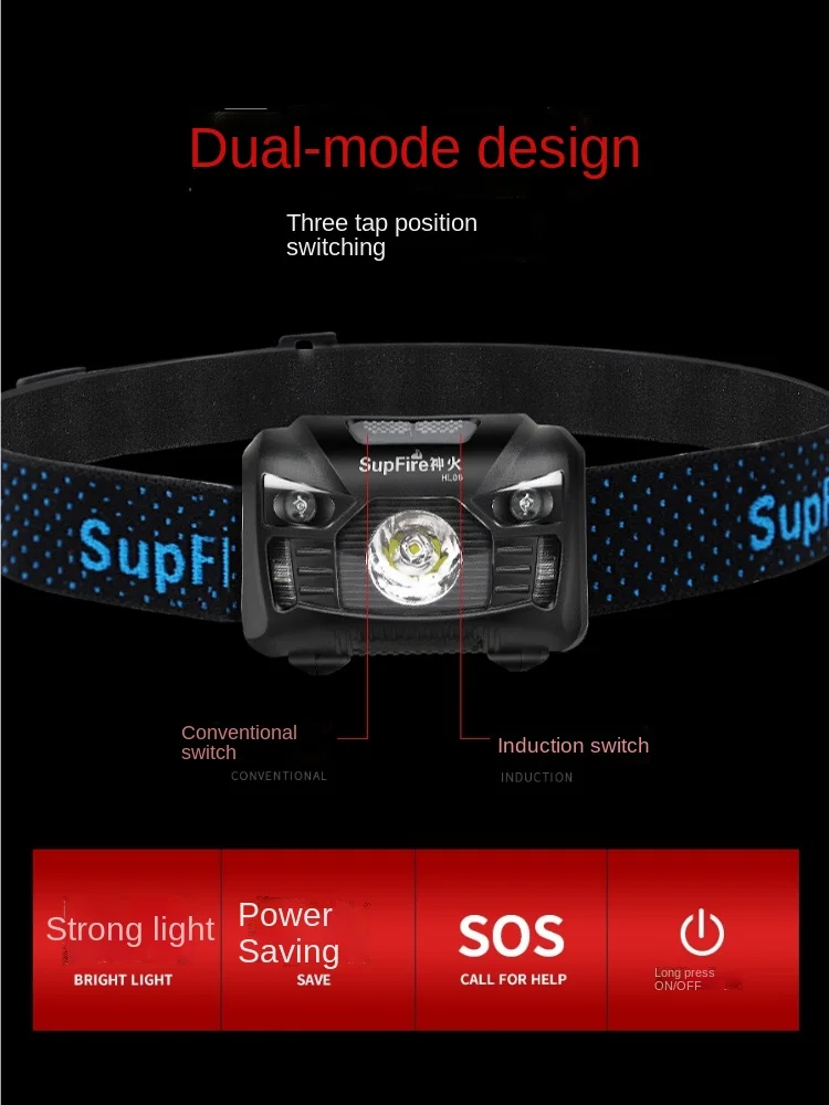 Led Scheinwerfer Wiederaufladbare Leistungsstarke Jagd Wasserdichte Taschenlampe Wandern Scheinwerfer Taschenlampe Luz Frontal Cabeza Tragbare Beleuchtung