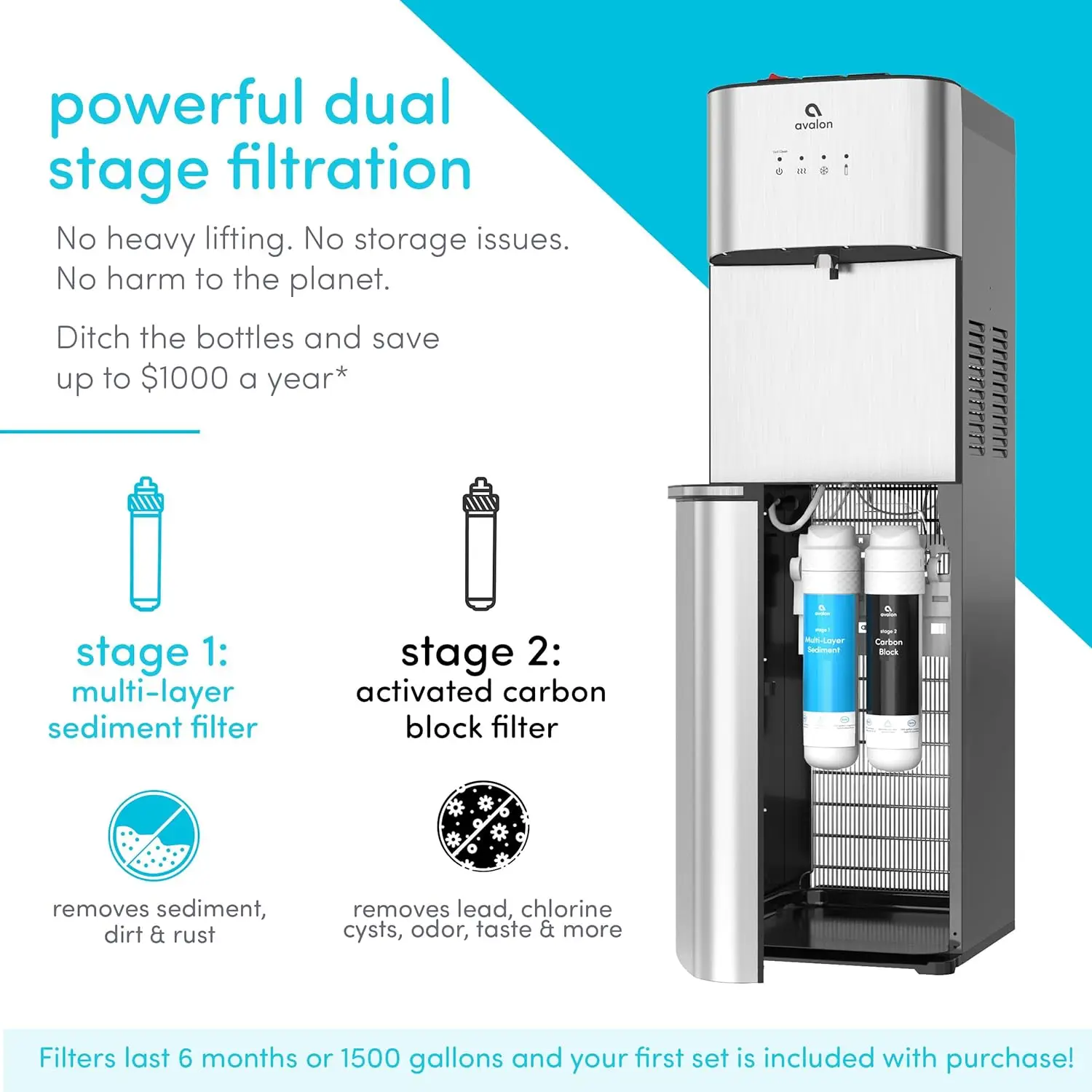 Waterkoeler waterdispenser - 3 temperatuurinstellingen - warm, koud en kamerwater, duurzame roestvrijstalen kast, NSF-gecertificeerd F