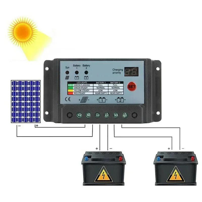 

New 20A Dual Battery Solar Charge Controller Regulator For 12V or 24V Battery Solar Panel System Controllers