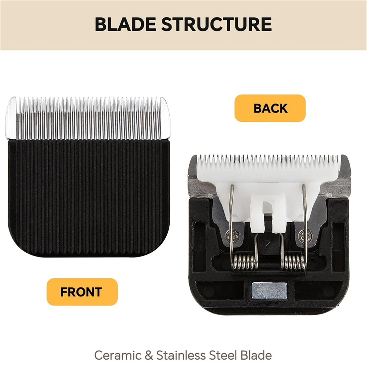 Rug Tufting Trimmer Replacement Blades, Fits for All 200W Carpet Trimmer Tufting(2PCS) ZJY