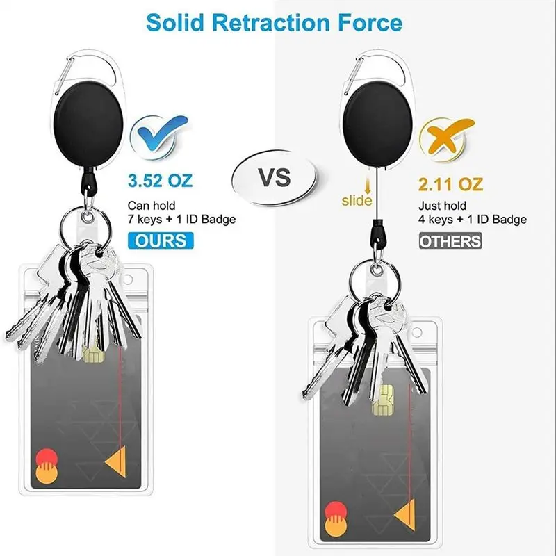 【2026 TOP Global】10X Heavy Duty Retractable Badge Holder Reel with Belt Clip Key Ring and Waterproof ID Card Holders for ID Name