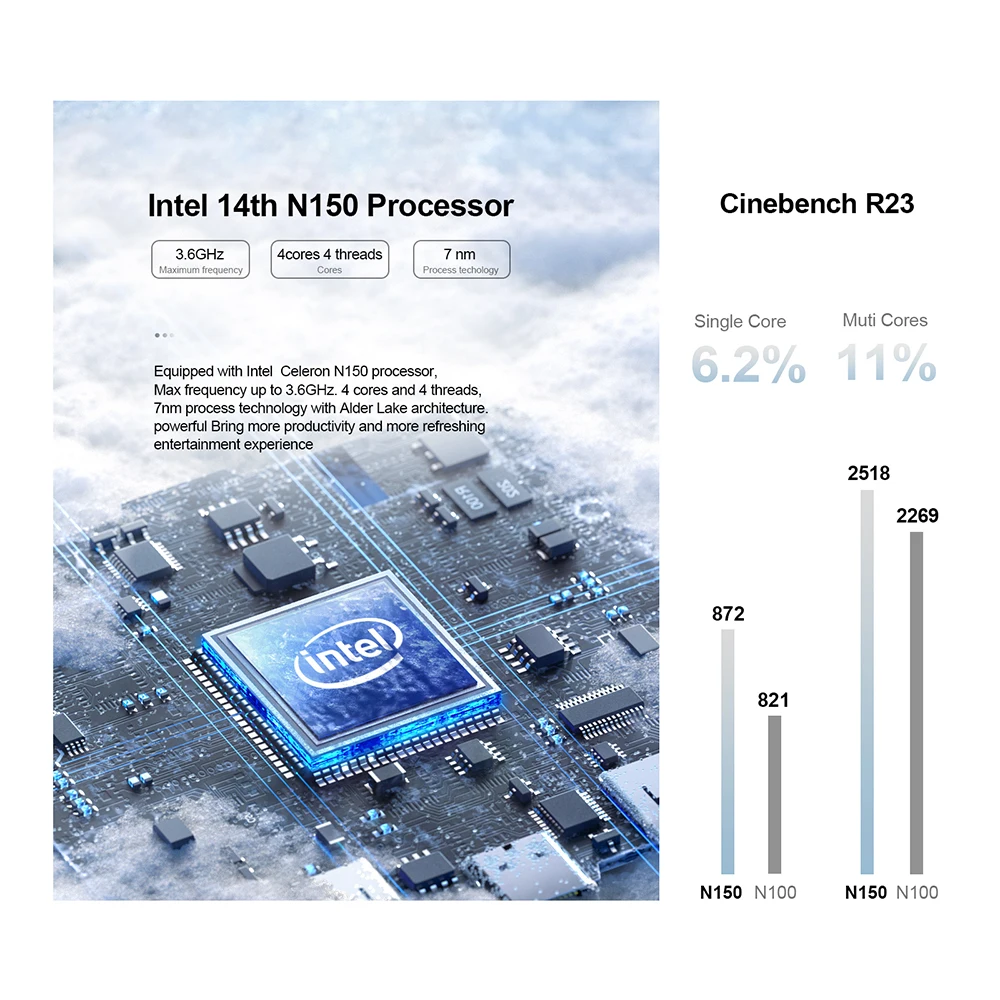 Chatreey T9 Mini-PC Intel Alder Lake N100/N150 WLAN 5, Windows 11, ultrakleiner Taschencomputer, Dual-SSD, volle Funktion, Typ C, 4K