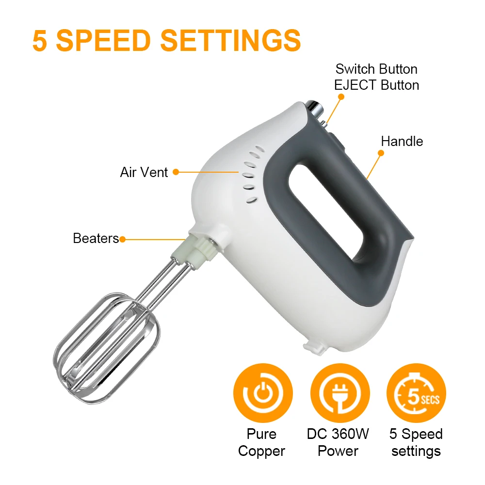 5-Speed Manual Hand Mixer 360 Watt Electric Cake Mixer Dough Hooks Wire Whips Egg Beater Portable Mixer Storage Base ABS Plastic