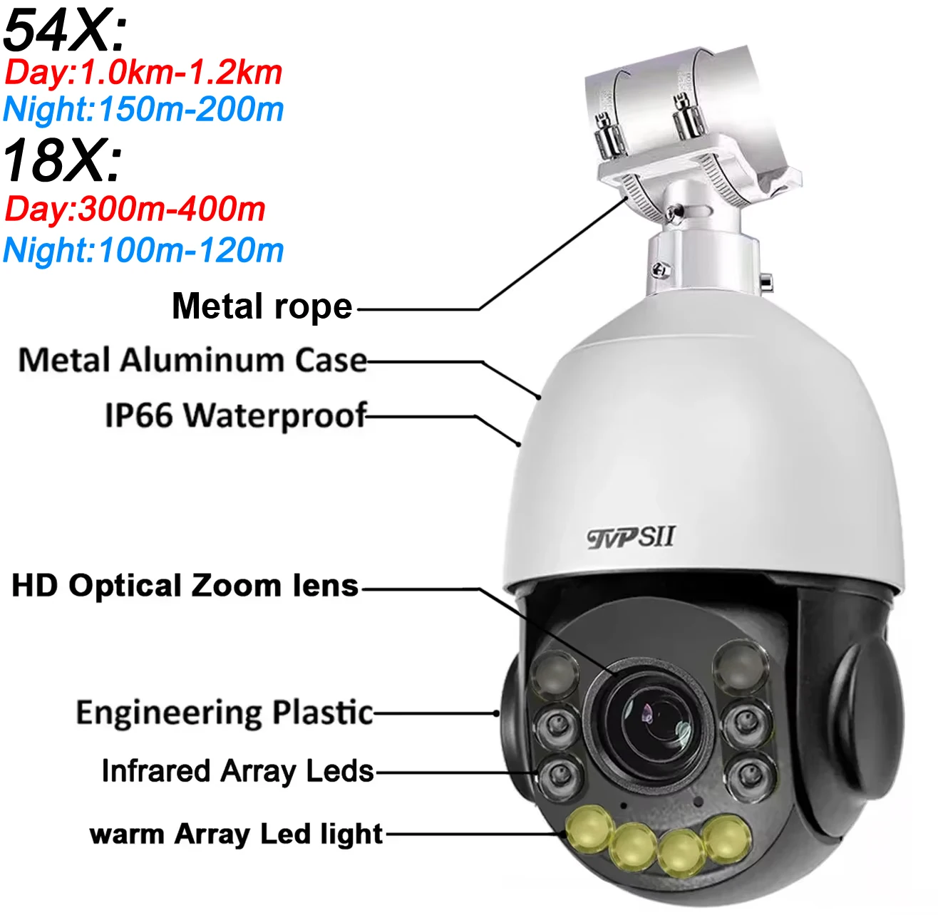 Full Color Celiling Metal Auto Tracking Cruise 30fps 8MP 4K 54X Optical Zoom 360° Audio ONVIF POE Speed Doom PTZ IP Camera