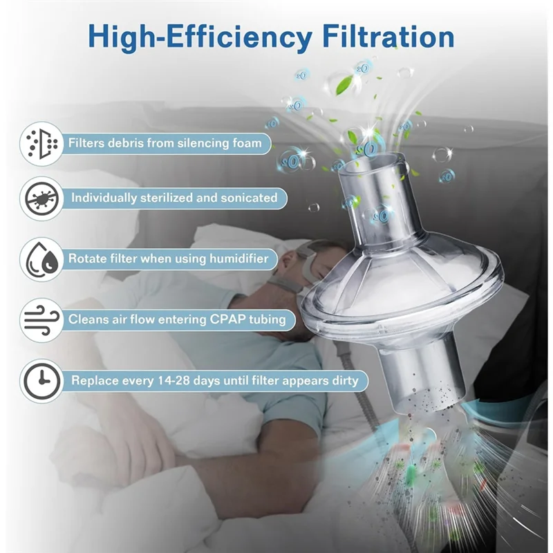 Kit de filtros CPAP ABFI 20PCS, filtro em linha CPAP universal e filtros de substituição descartáveis para Aircurve 10, série S9