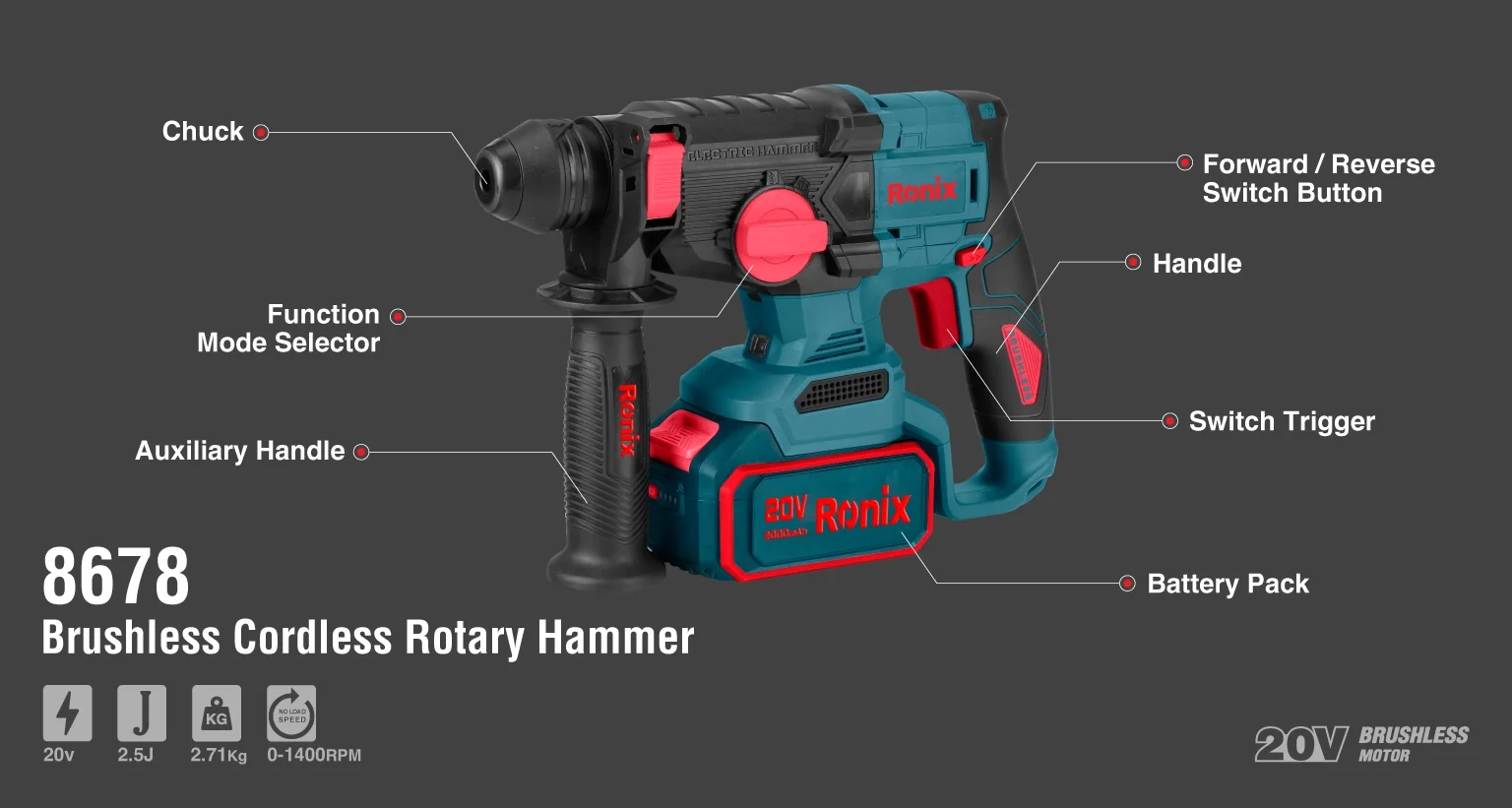 RONIX 8678 Cordless Hammer Drill 20V 2.5J Powerful SDS-Plus Brushless Cordless Rotary Hammer Kit