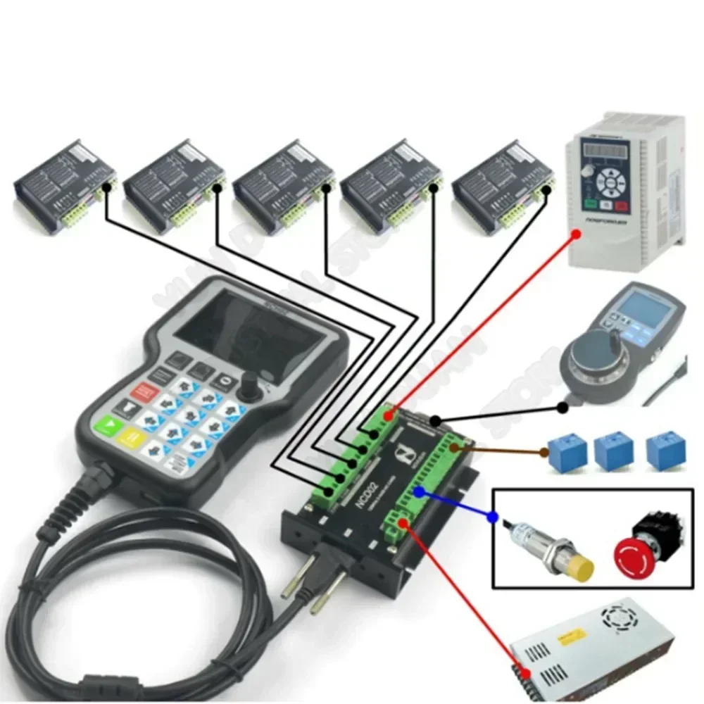 

3 4 5 Axis Handheld Offline CNC Motion Controller G Code USB Handle Remote Button MPG For Stepper Servo Motor CNC Engraving