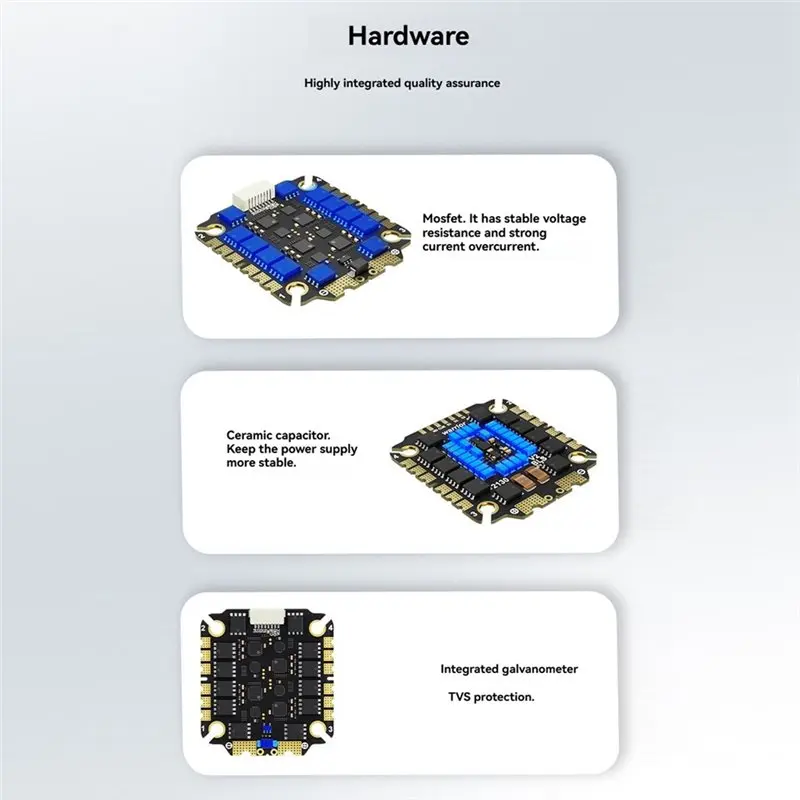 B92B for Warrior 3055S 55A 8-Bit 4-In-1 ESC 3-6S DShot150/300/600 Multishot for FPV Drone Racing
