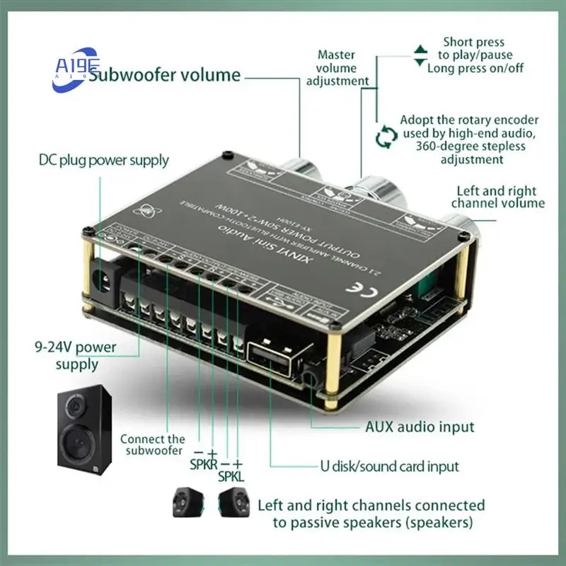 A19E-XY-E100H2.1 Ch…