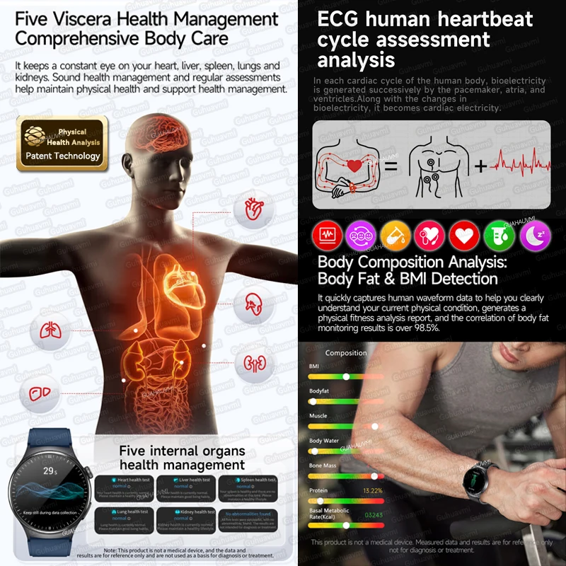 Reloj inteligente con ácido úrico y lípidos en sangre precisos para hombres y mujeres, ECG + PPG, presión arterial, llamada BT, cinco visceras, rastreador de salud, 2025