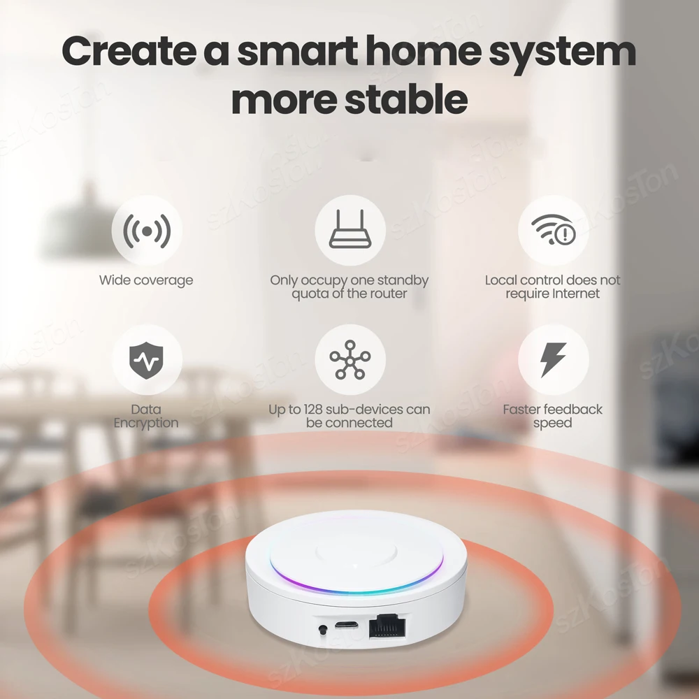 Zigbee Gateway Tuya Smart Home Bridge Zigbee 3,0 Hub de malla con enchufe de Cable de red conexión por cable funciona con Alexa Google