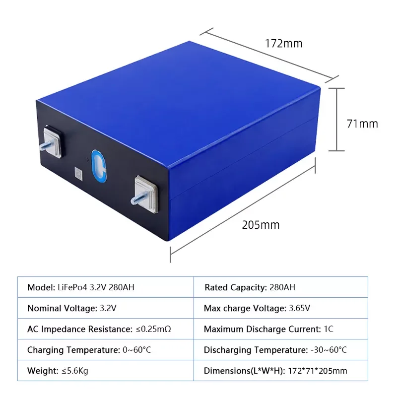 shenzhen Basen Solar New Energy Storage Akku Grade A Batterie Eu Stock Cells 3.2v 280ah Lifepo4 Battery