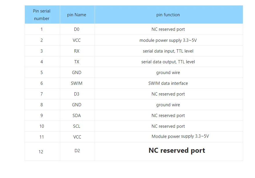 Serial Port ROS Photovoltaic Dual Axis Inclination Sensor MEMS 3-Axis Gyro Acceleration MPU6050 Module JY65