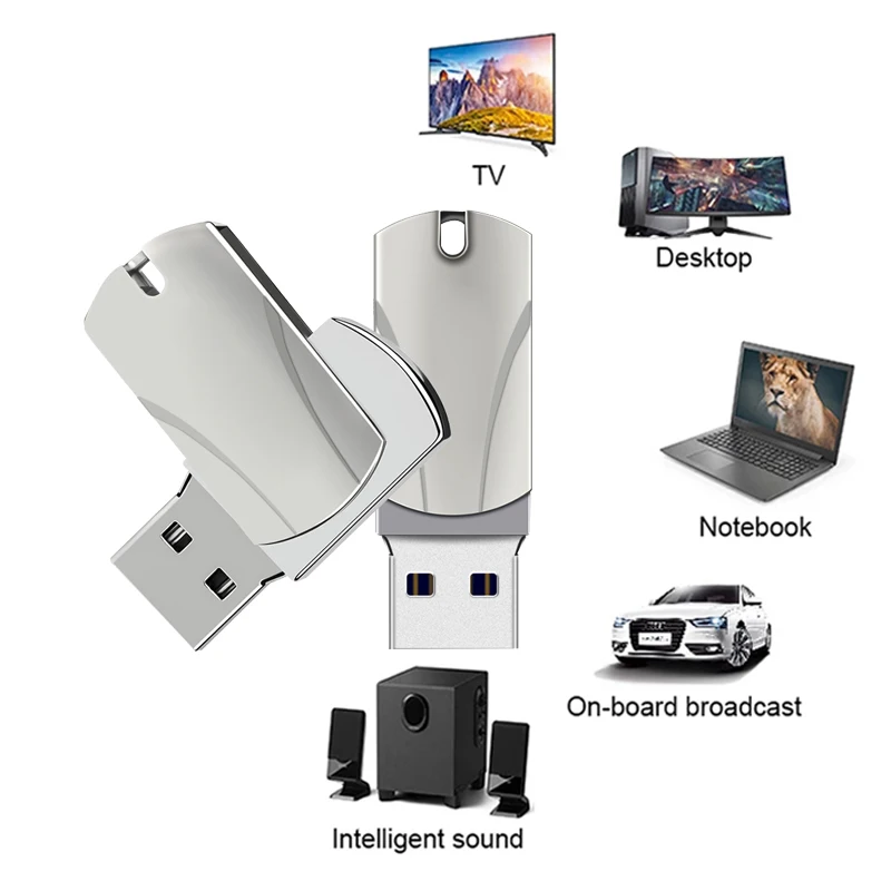 محرك فلاش USB معدني 64 جيجابايت محرك القلم USB 2.0 عصا ذاكرة عالية السرعة عصا USB دوارة على الكمبيوتر أو مفتاح السيارة للسيارات