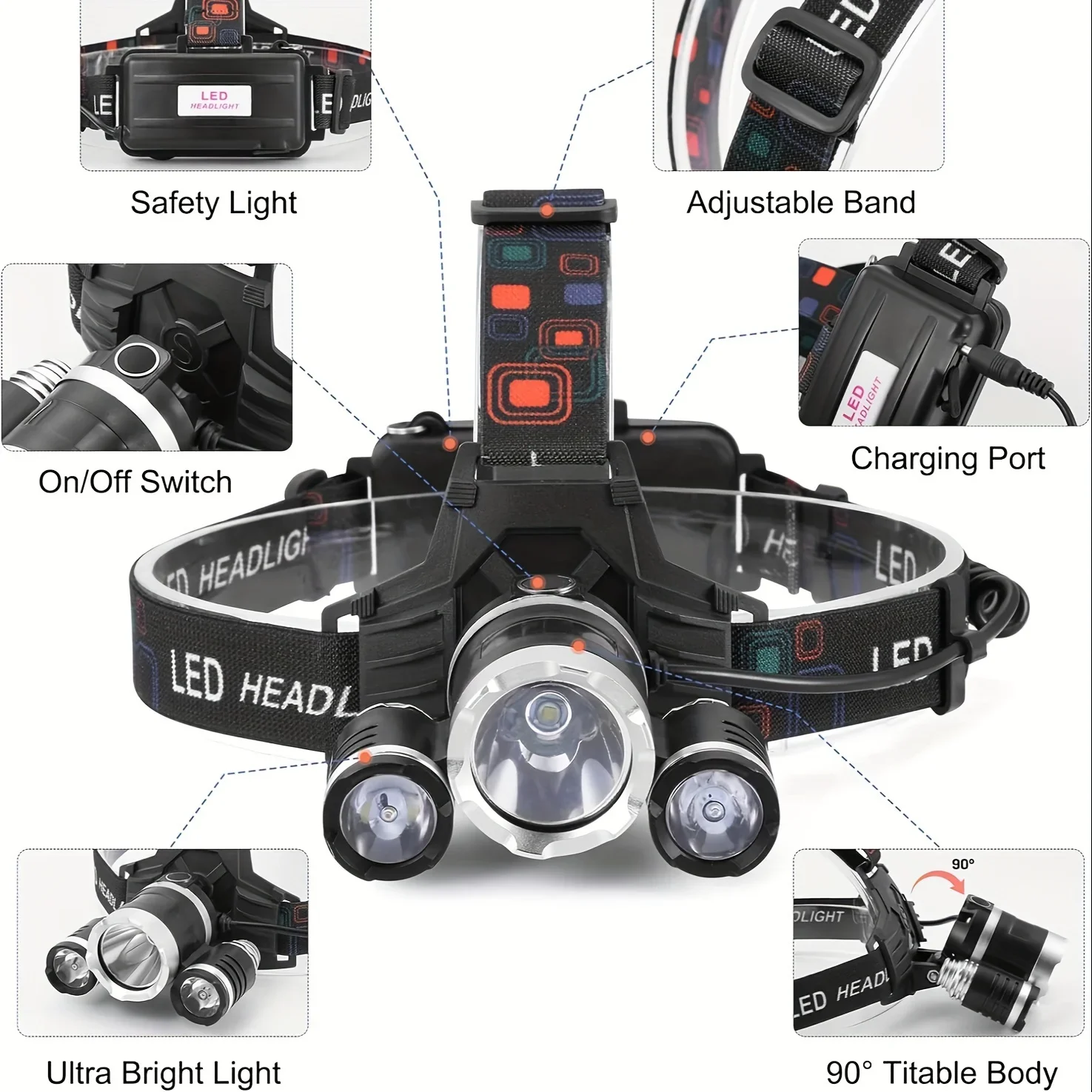 Super Bright LED Headlamp USB Fast Charging Headlight 4 Modes Waterproof Head Lamp High Lumen Head Flashlight