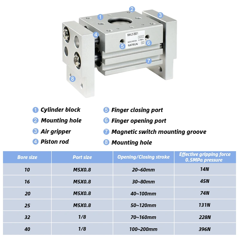 MHL2 Double Acting Pneumatic Gripper SMC Replacement T Type Air Gripper MHL2-10D MHL2-16D MHL2-20D MHL2-25D/10D1/16D1/20D1/25D1