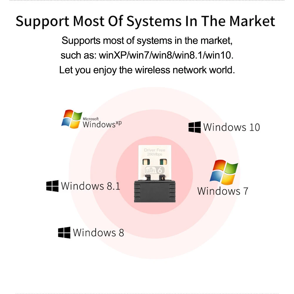 Wireless WiFi 6 Adapter AX286 802.11Ax 2.4GHz Free Driver USB Network Card For Win7/10/11 Computer Mini WiFi Receptor—AA56
