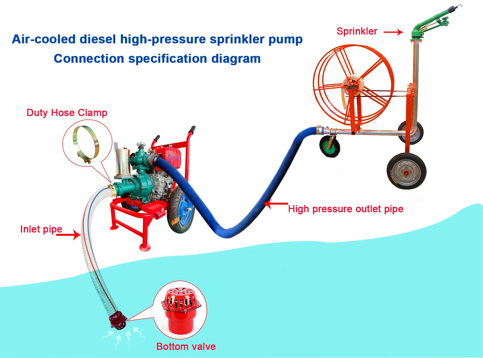 005 Mountain Irrigation Large Flow 4 Inch High Pressure Water Pump