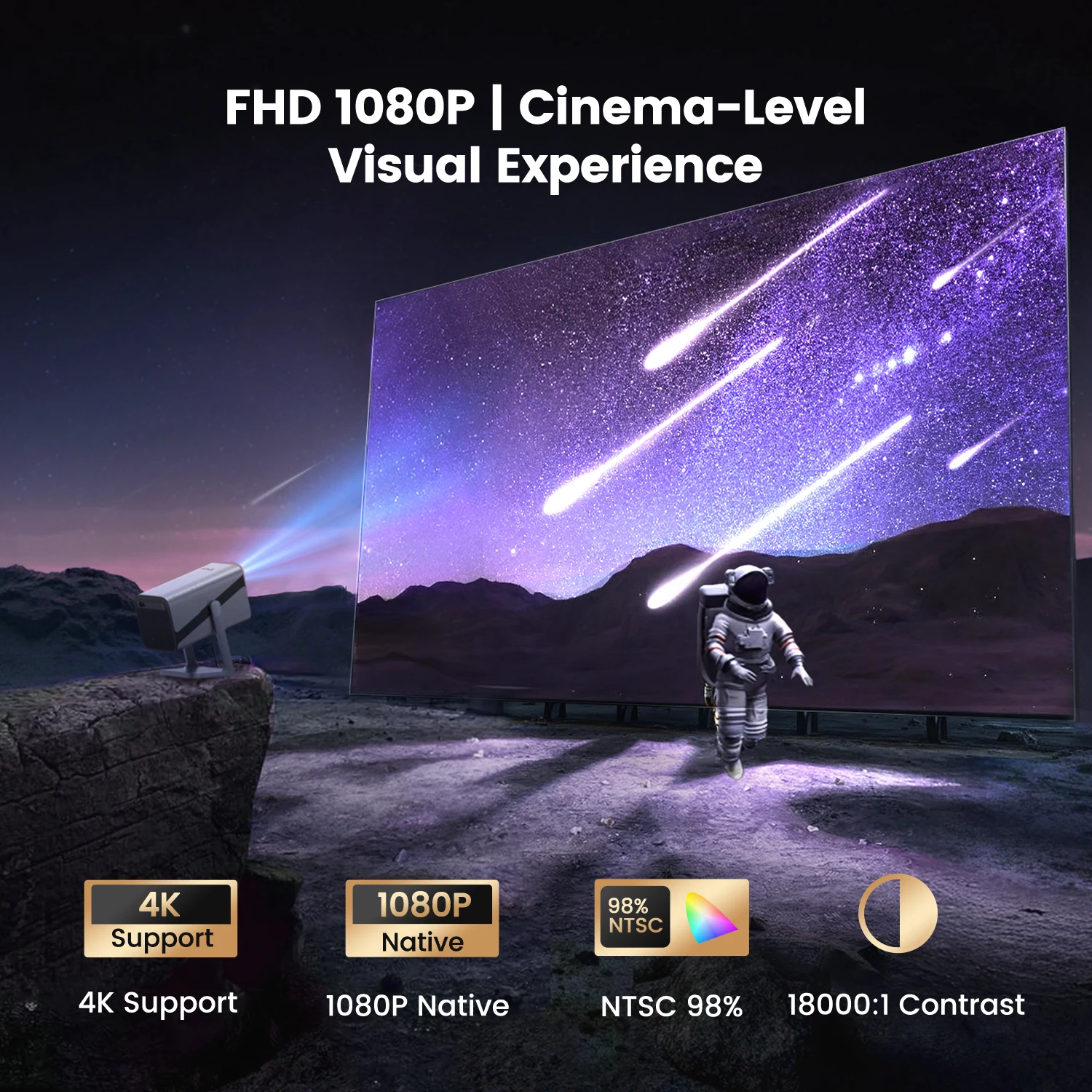 WIMIUS Projektör 4K Netflix Li - Netflix Home Cinema incelemesi ve fiyatı