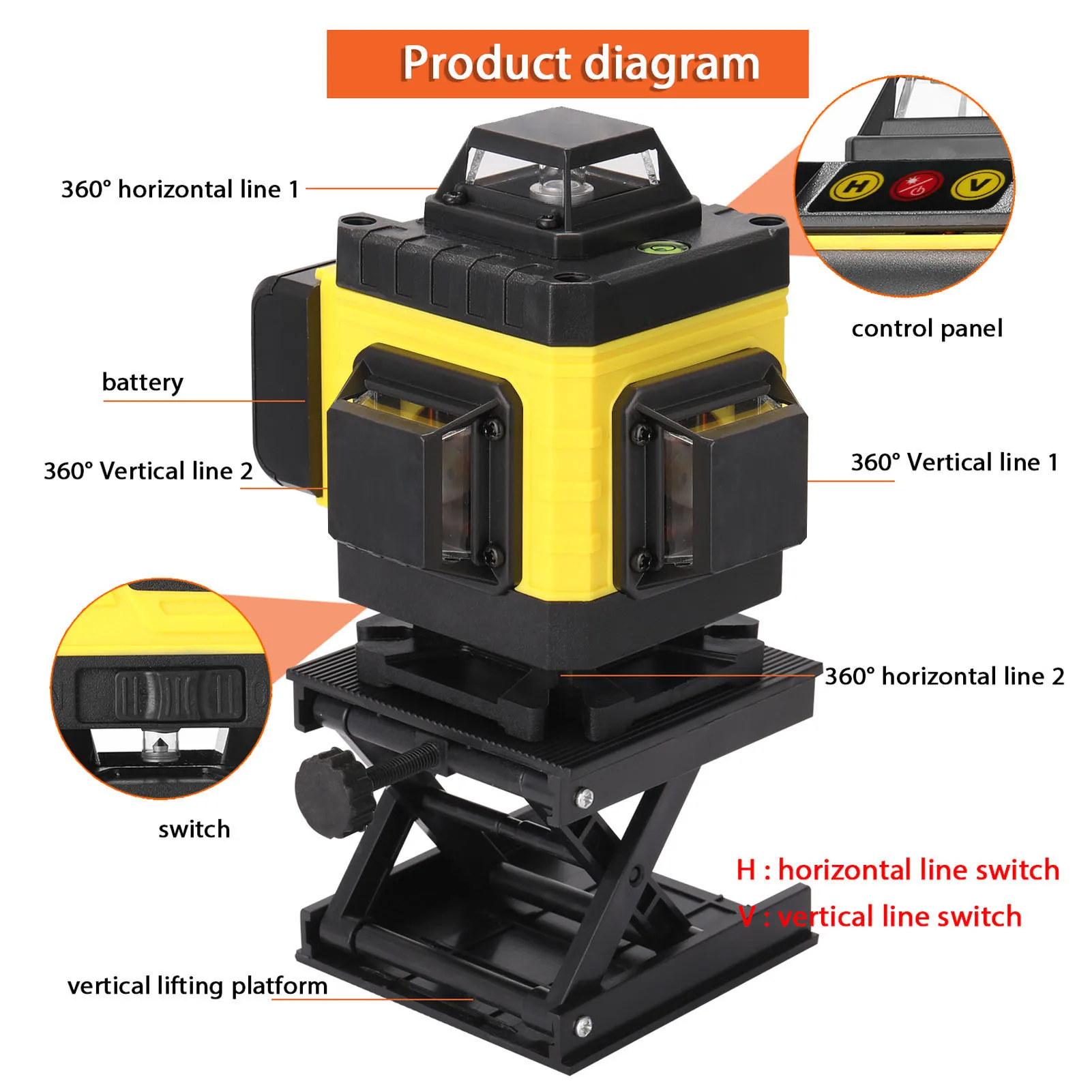 16 Lines 4D 360 Horizontal And Vertical Laser Level green line SelfLeveling Super Powerful Laser level green Beam laser level