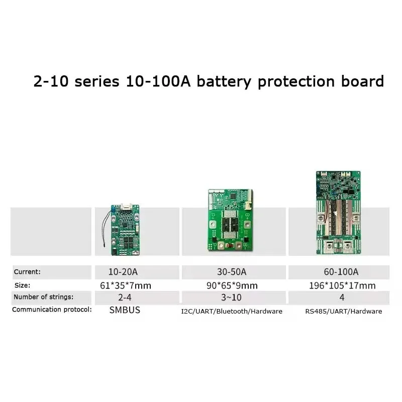 2-3S smart bms balanced 12V 24V starting power supply 2S 3S 21V protection board sodium ion battery protection board