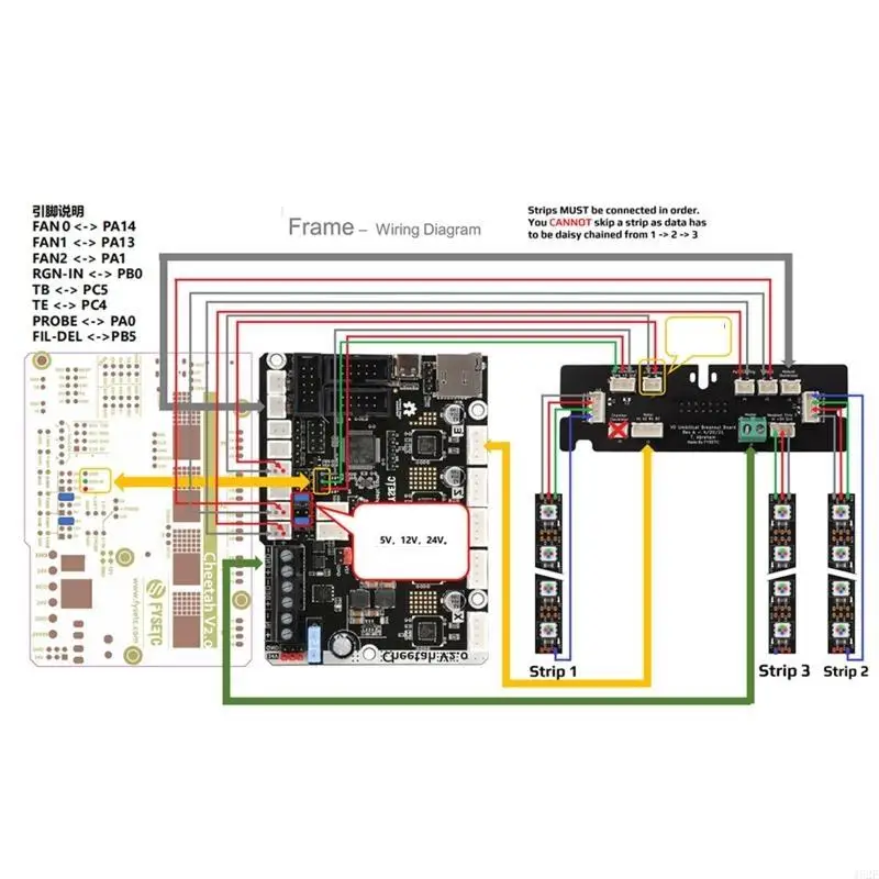 462E Voron V0.1 Umbilical Frame Tool for Head Include Chamber Temperature Thermistor