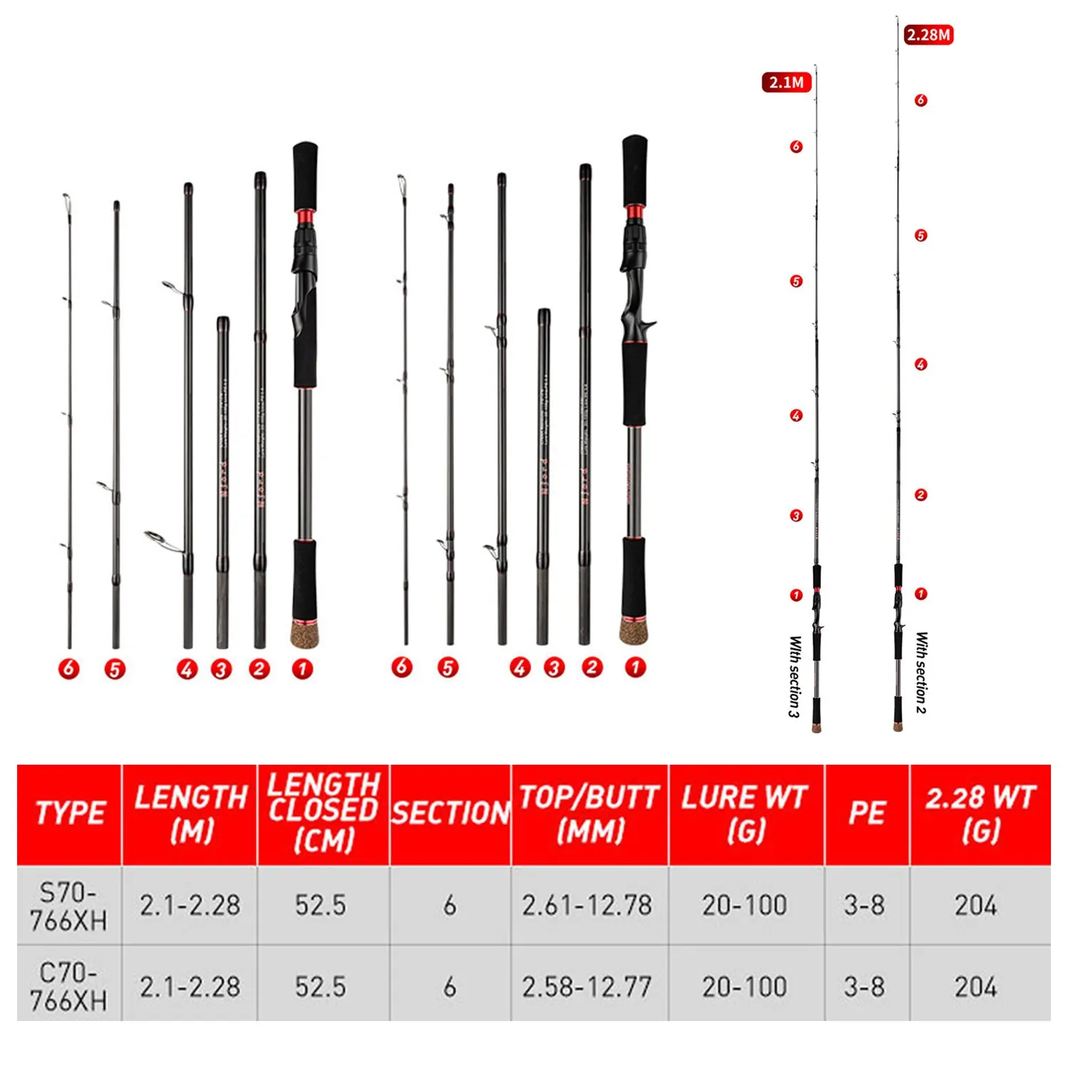 Fishing Rod 6 Section Casting Spinning Portable Travel Fishing Rod 30T Carbon Fiber For Big Game Rod Ultralight Weight